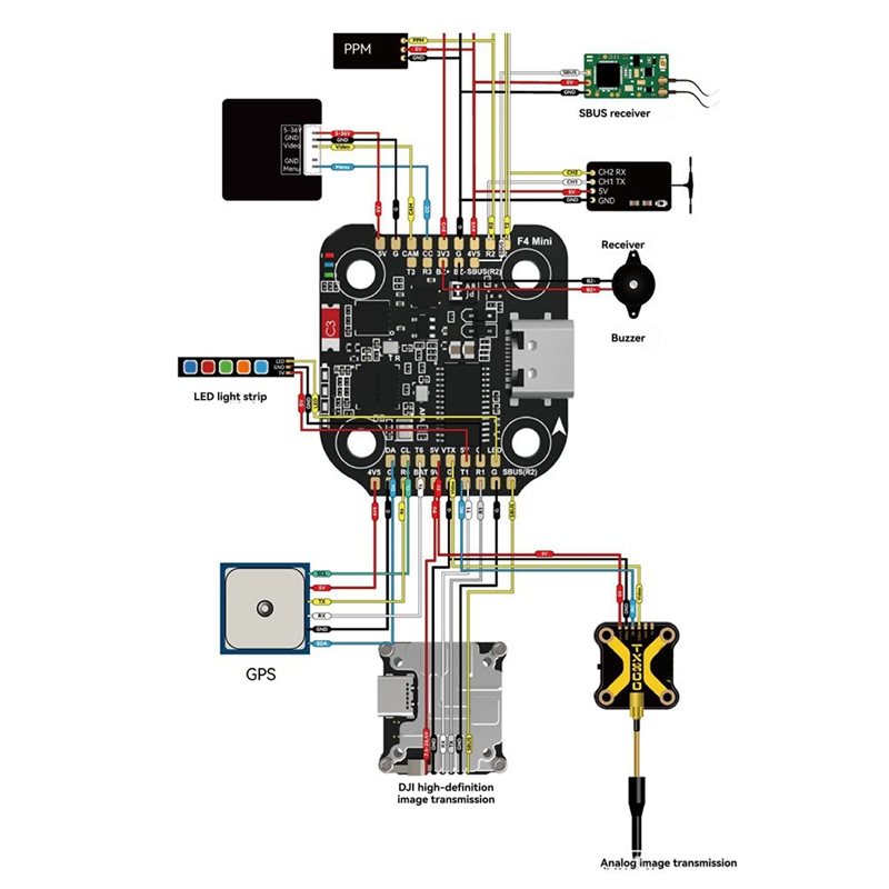 B92B dla SpeedyBee F405 Mini S – Drone Racing Flight Controller recenzja i cena