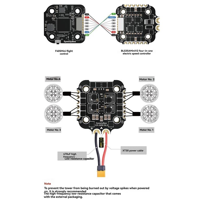 B92B dla SpeedyBee F405 Mini S – Drone Racing Flight Controller recenzja i cena