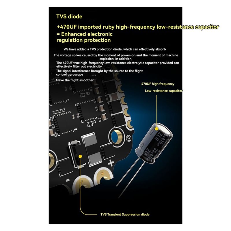 B92B dla SpeedyBee F405 Mini S – Drone Racing Flight Controller recenzja i cena
