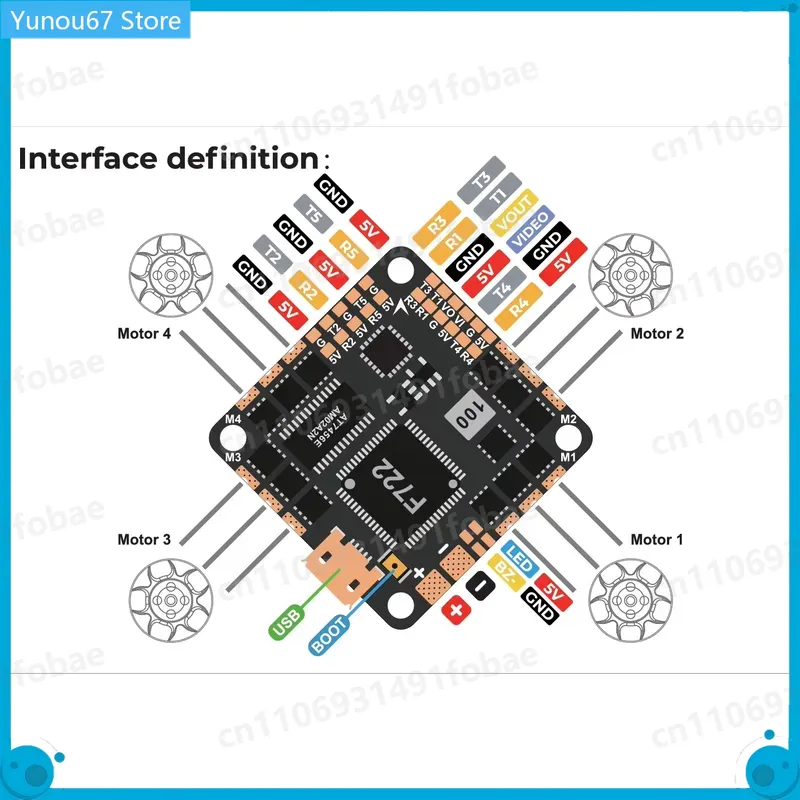 Sterownik lotu GEPRC GEP-F722- – Drone Racing Flight Controller recenzja i cena